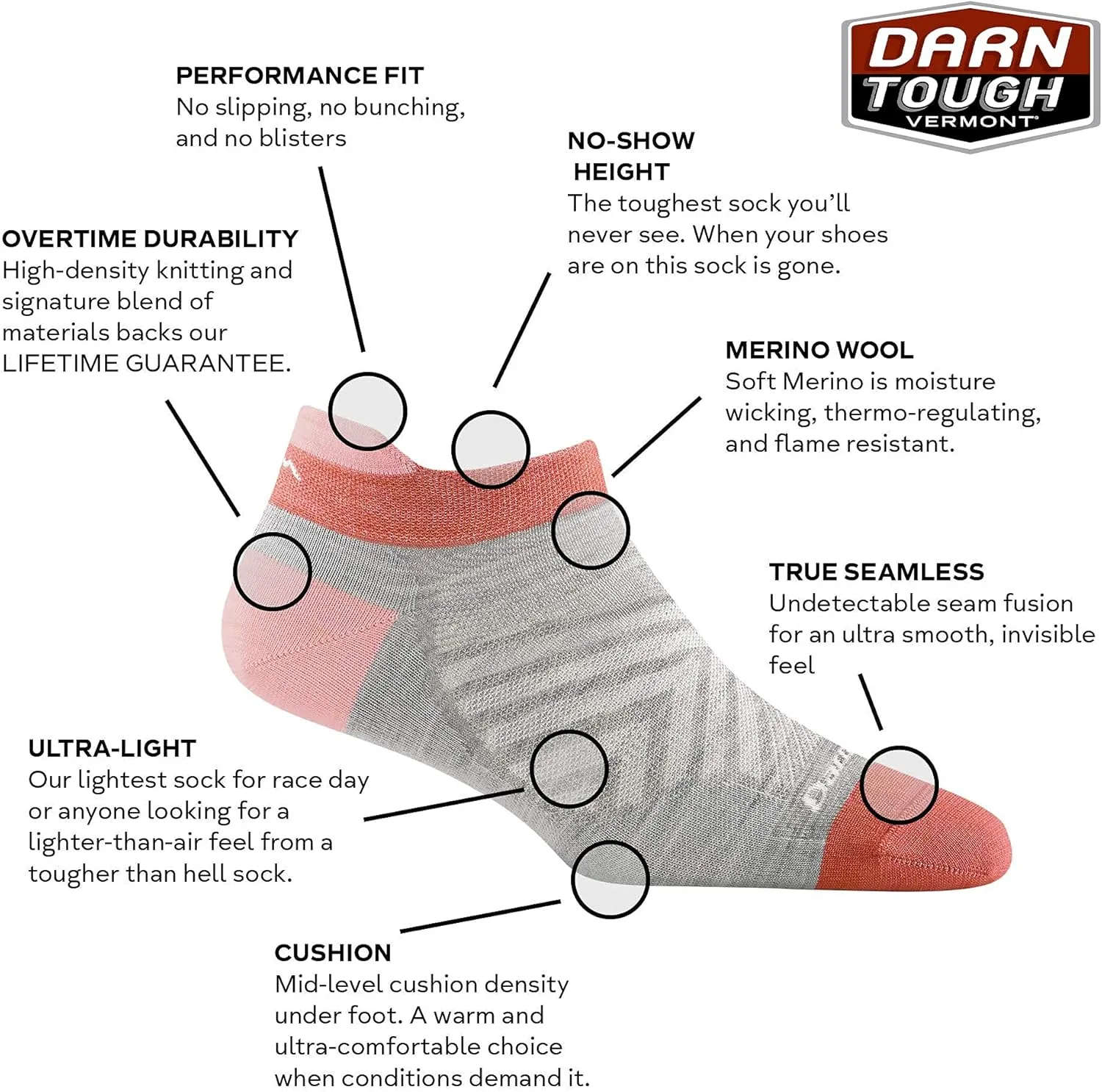 Darn Tough Women's Run No Show Tab Ultra-Lightweight Running Sock (Style 1047) -