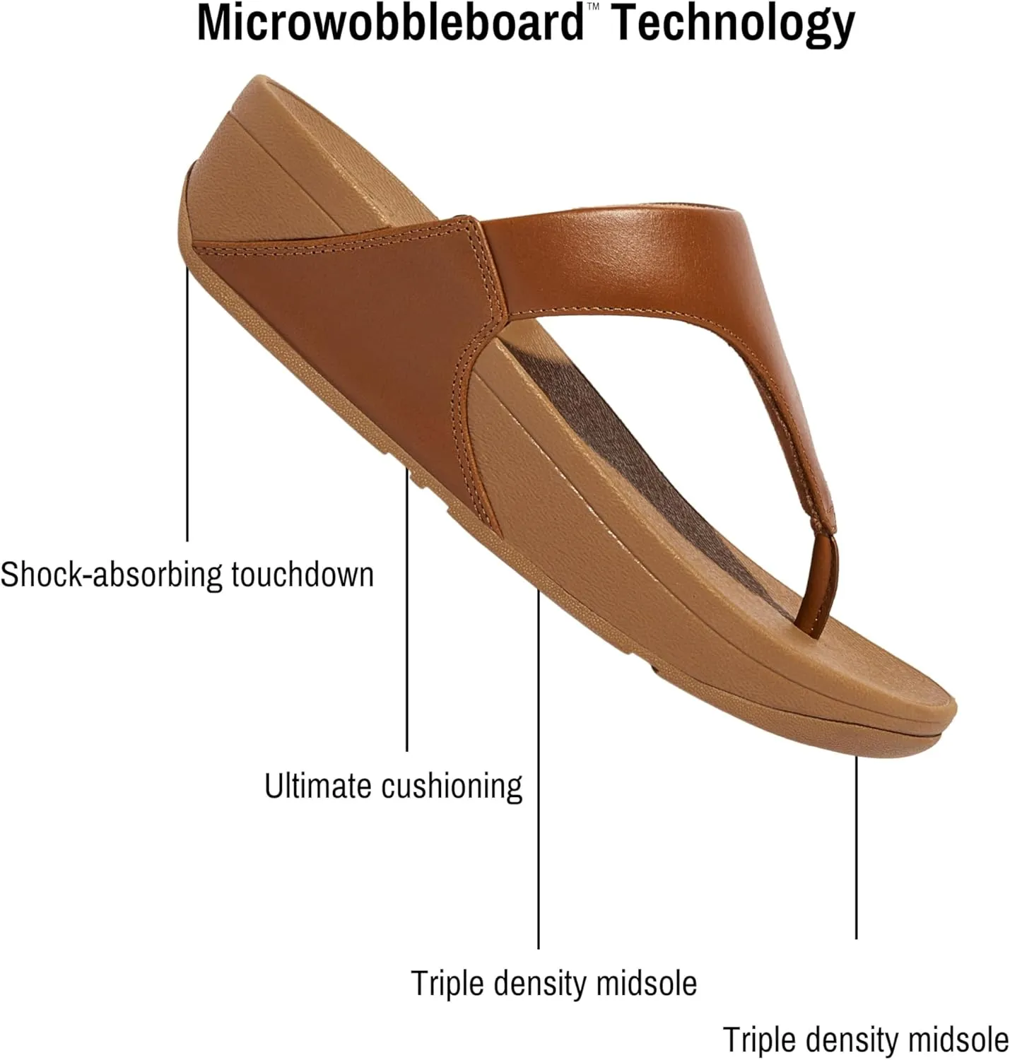 FitFlop Women's Lulu Leather Toe-Post Thong Sandals