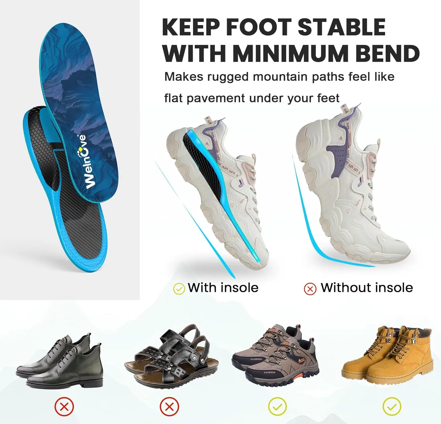 Hike Support Insoles - Welnove Carbon Fiber Insoles -Shoe Insert for Hiking Ourdoor Sport - Rigid Support for Turf Toe,Foot Fractures,Hallux Rigidus,Hiking Boots Inserts for Men Women-XL