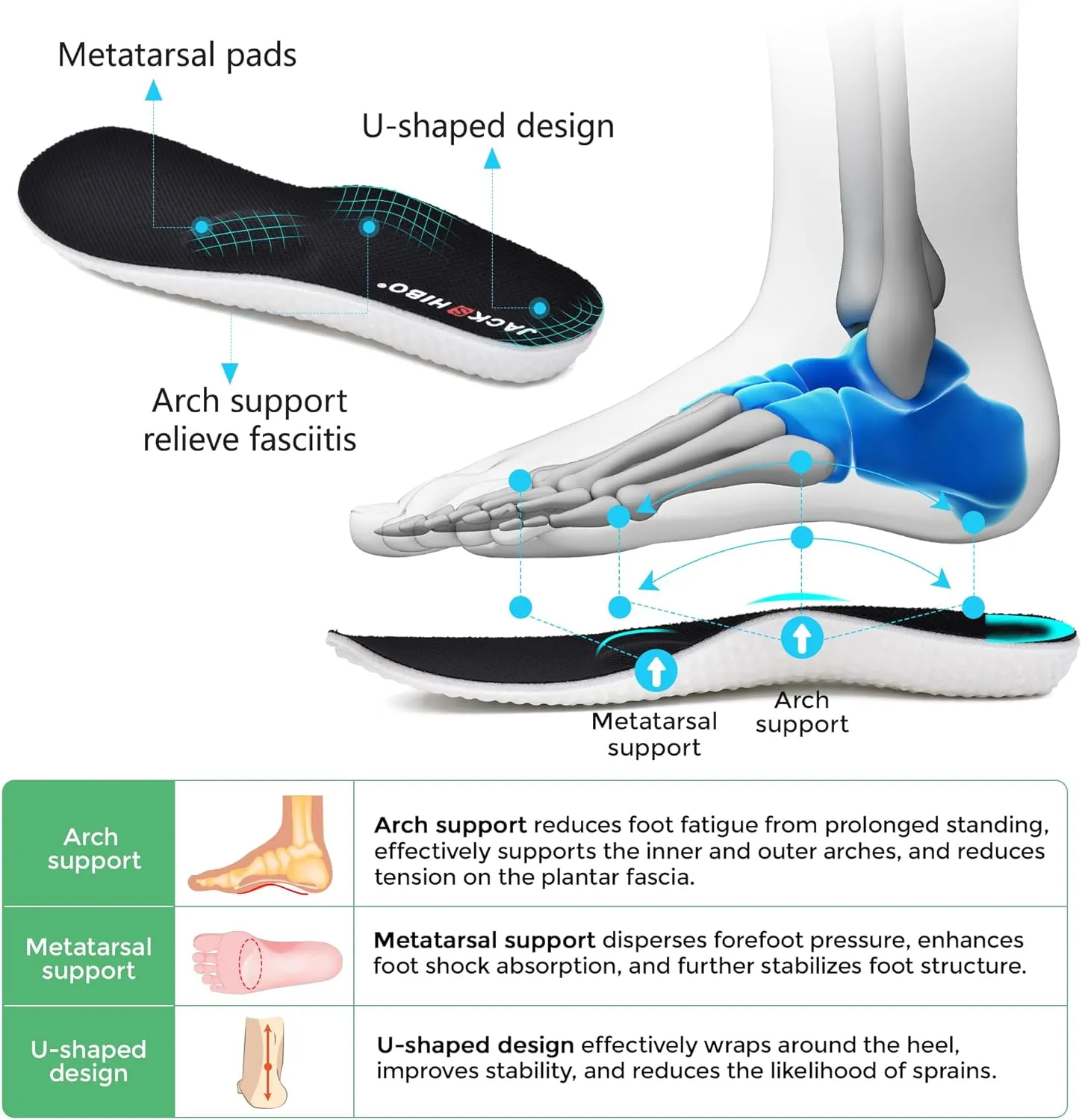 JACKSHIBO Women's Slip in Free up Hands Shoes Wide Toe Box Arch Support Orthopedic On Walking Shoe Memory Foam Plantar Fasciitis Recovery Shoes Cushion Zero Drop Athletic Sneaker with Metatarsal Pad