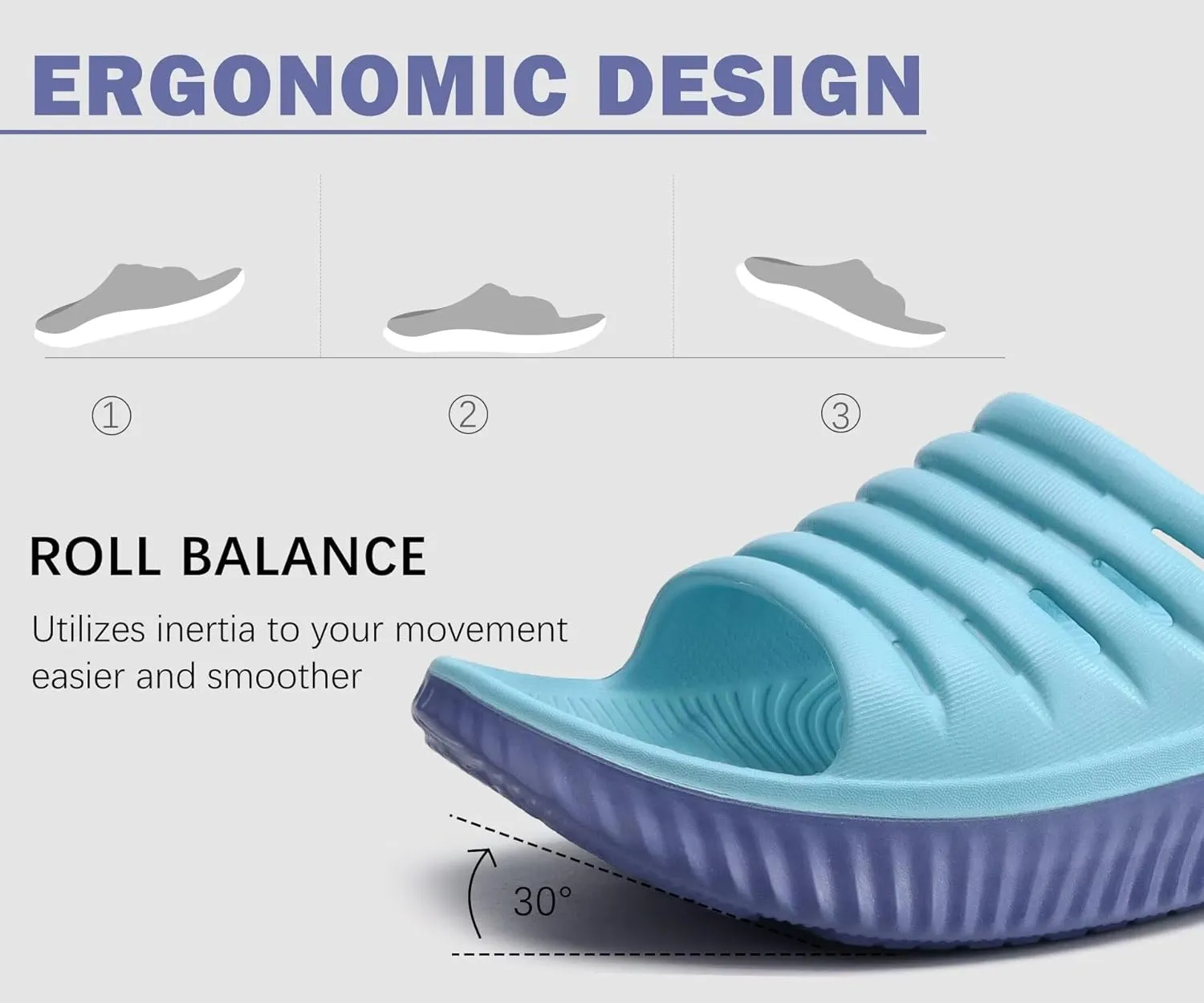 KuaiLu Womens Recovery Sandals With Comfortable Plantar Fasciitis Support,Ladies Orthotic Open Toe Sport Slides Thick Cushion Reduces Stress on Feet,Joints & Back Post-Exercise