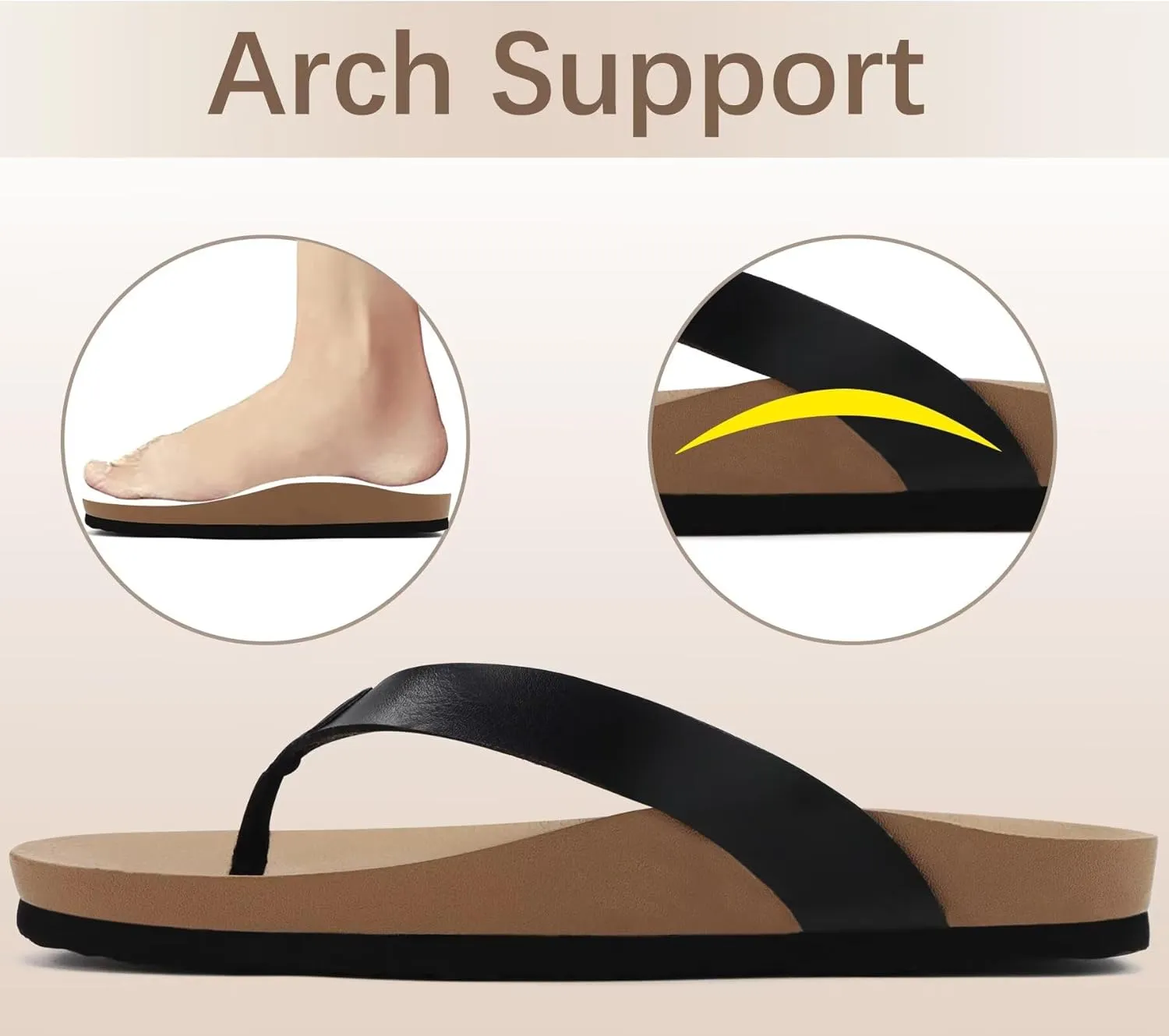 ONCAI Womens Flip Flops For Women Comfortable Strap Yoga Mat Non-Slip Women's Thong Sandal Casual Summer Beach Slippers With Arch Support