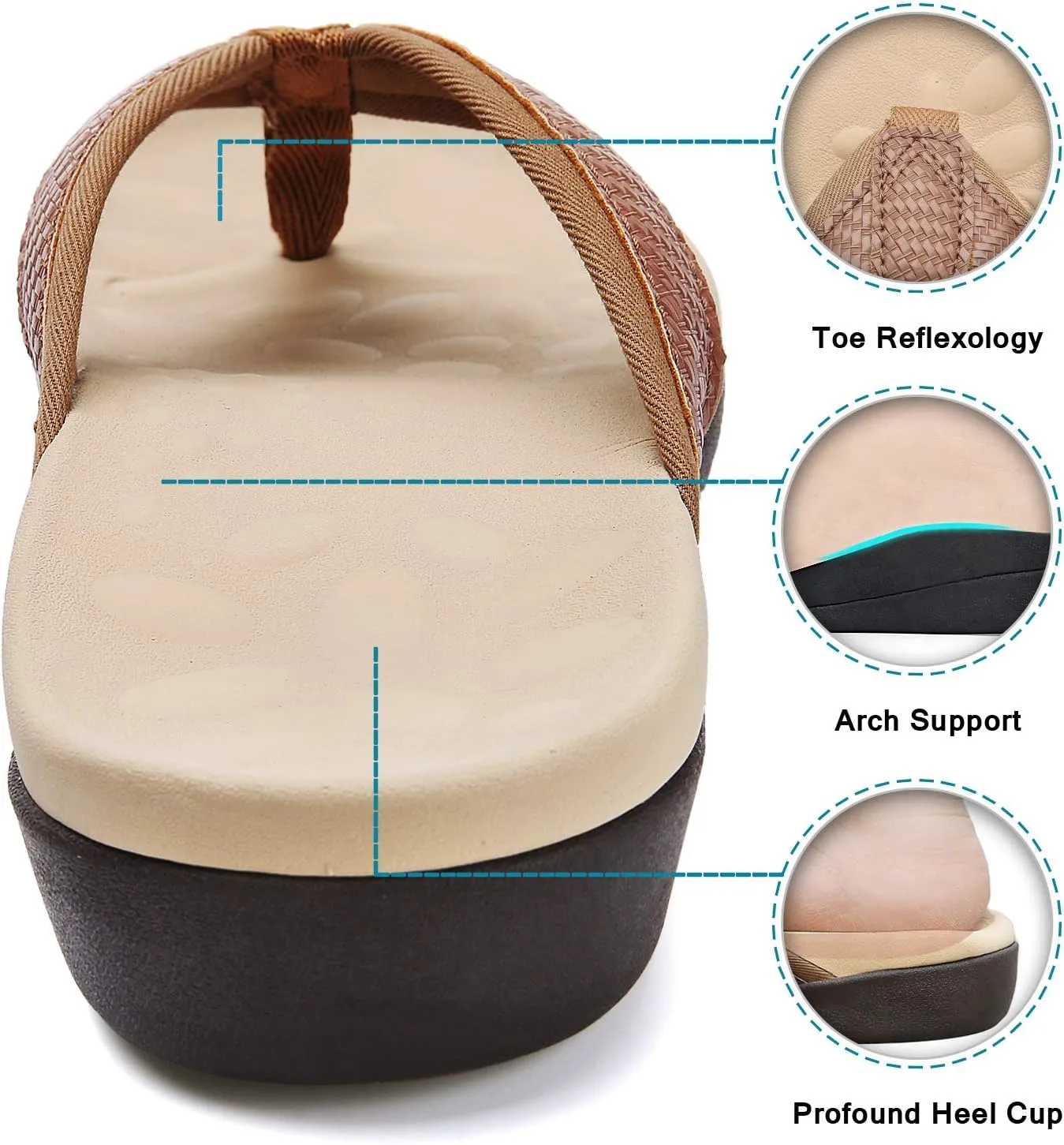 Orkii Womens Orthopedic Sandals for Plantar Fasciitis Feet, Best Orthotic Flip Flops With Arch Support, Comfortable Walking Sandals for Summer Beach, River, Pool