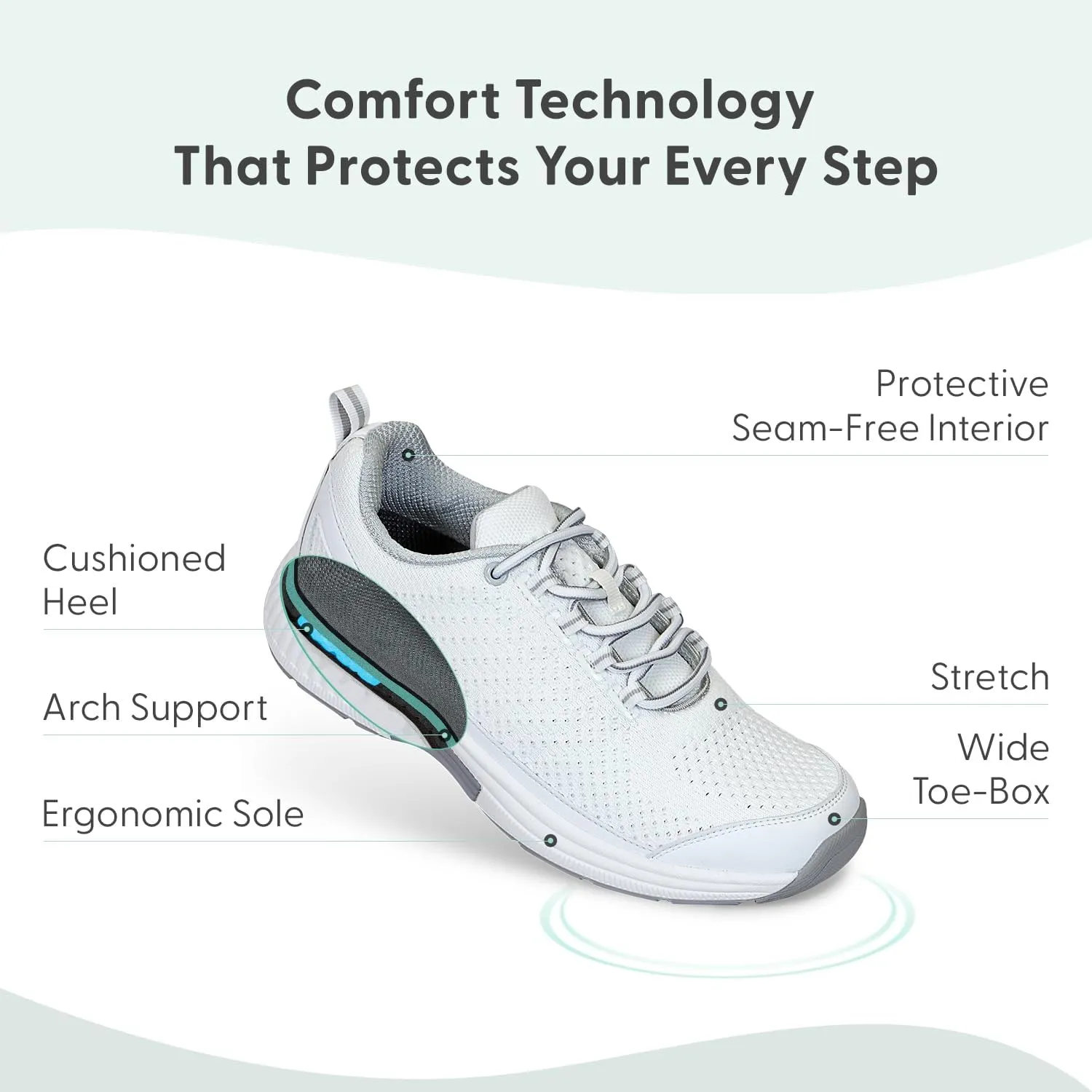 Orthofeet Women's Orthopedic Knit Coral Sneakers