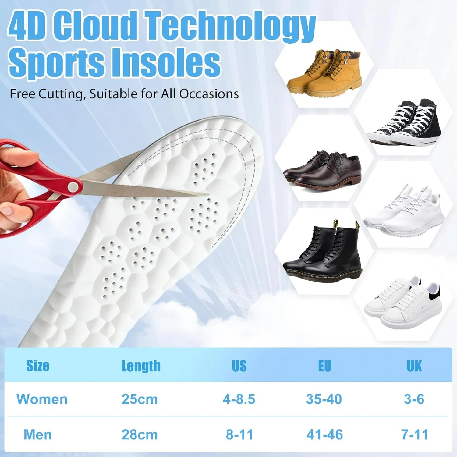 Orthopedic Insoles for Women & Men - Plantar Fasciitis Insoles - Sports Shoe Insoles - 4D Cloud Insole, Anti Fatigue, Shock Absorption, Foot Pain Relief (Orange, Men: US 8-11)