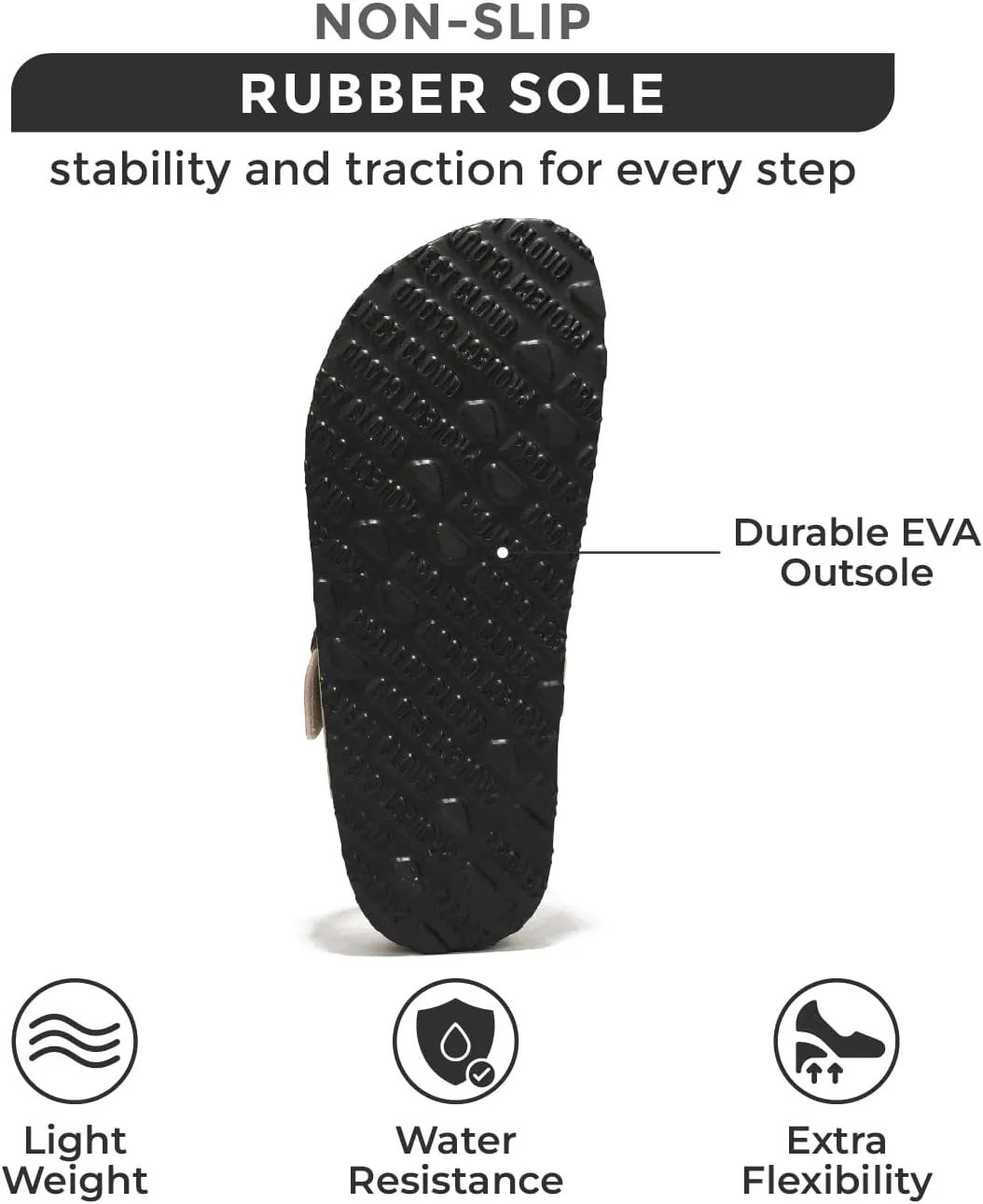 Project Cloud Genuine Leather Thong Sandals for Women 2025 - Memory Foam Insole and Water-Resistant Beach Essentials - Flip Flops for Womens Sandals (Britani)
