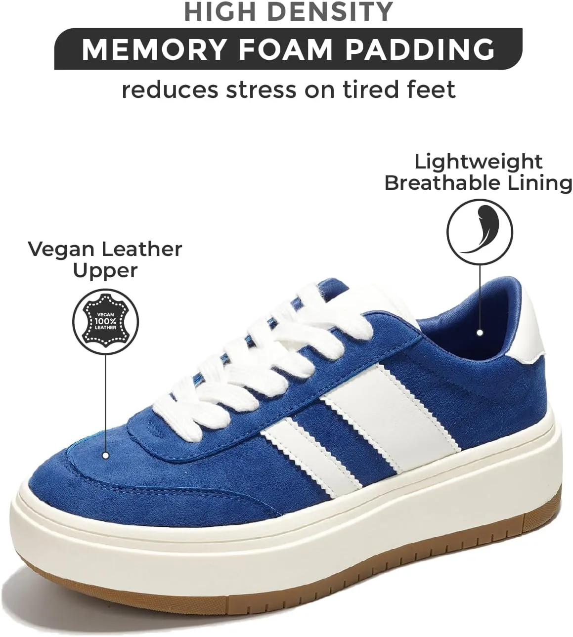 Project Cloud Platform Sneakers for Women - Lightweight Memory Foam Insole Fashion Sneakers for Women Footwear - Non-Slip Womens Sneakers Platform Shoes Women's Fashion (Nita)