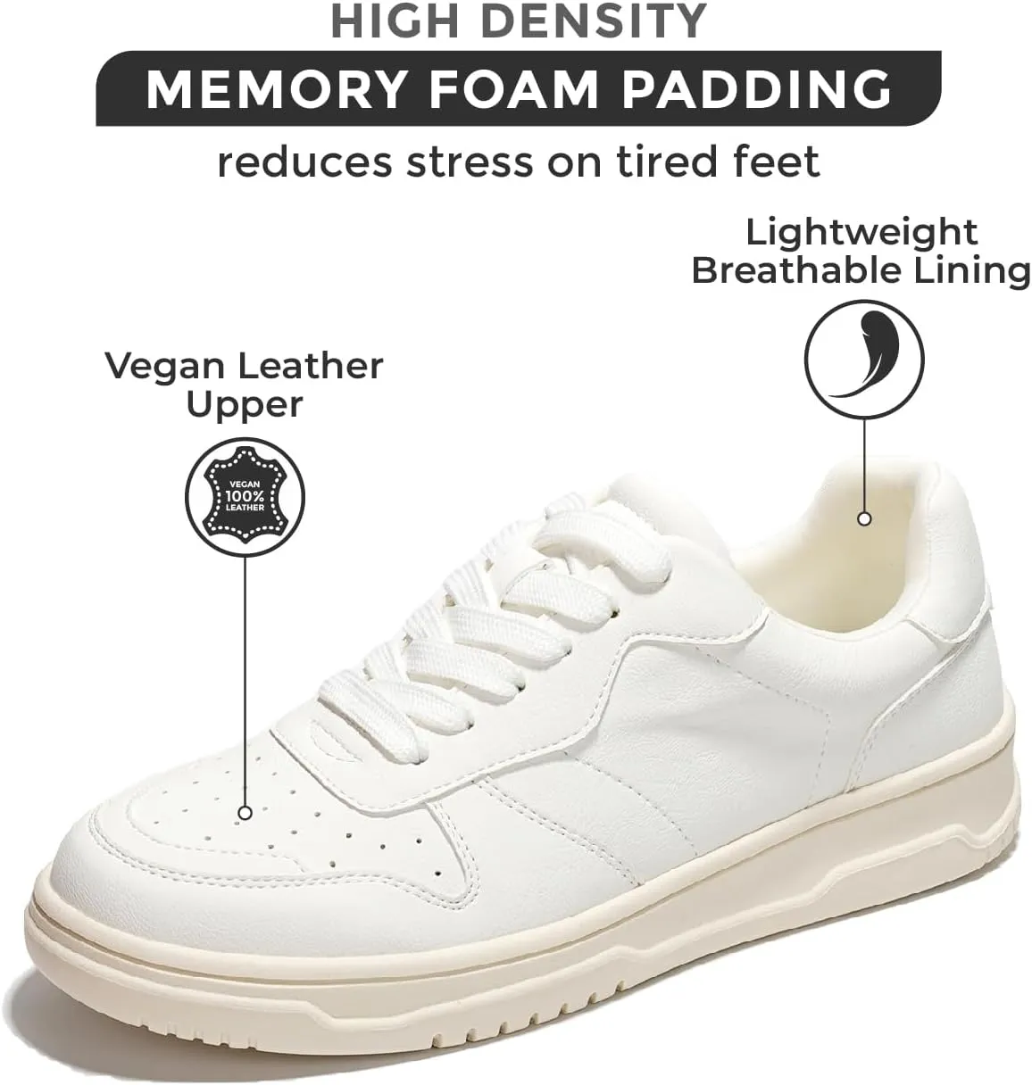 Project Cloud Sneakers for Women - Dunks Woman Comfortable Memory Foam Shoes for Women Footwear, Vegan Leather Women's Fashion Sneakers, Non-Slip Womens Shoes Machine Wash (Kiki)