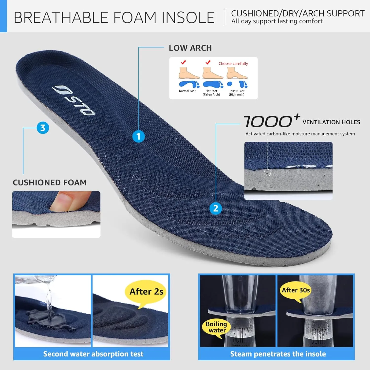 STQ Slip On Shoes Women - Orthopedic Walking Sneakers Comfortable Breathable Lightweight Casual Tennis Shoe for Plantar Fasciitis Relief