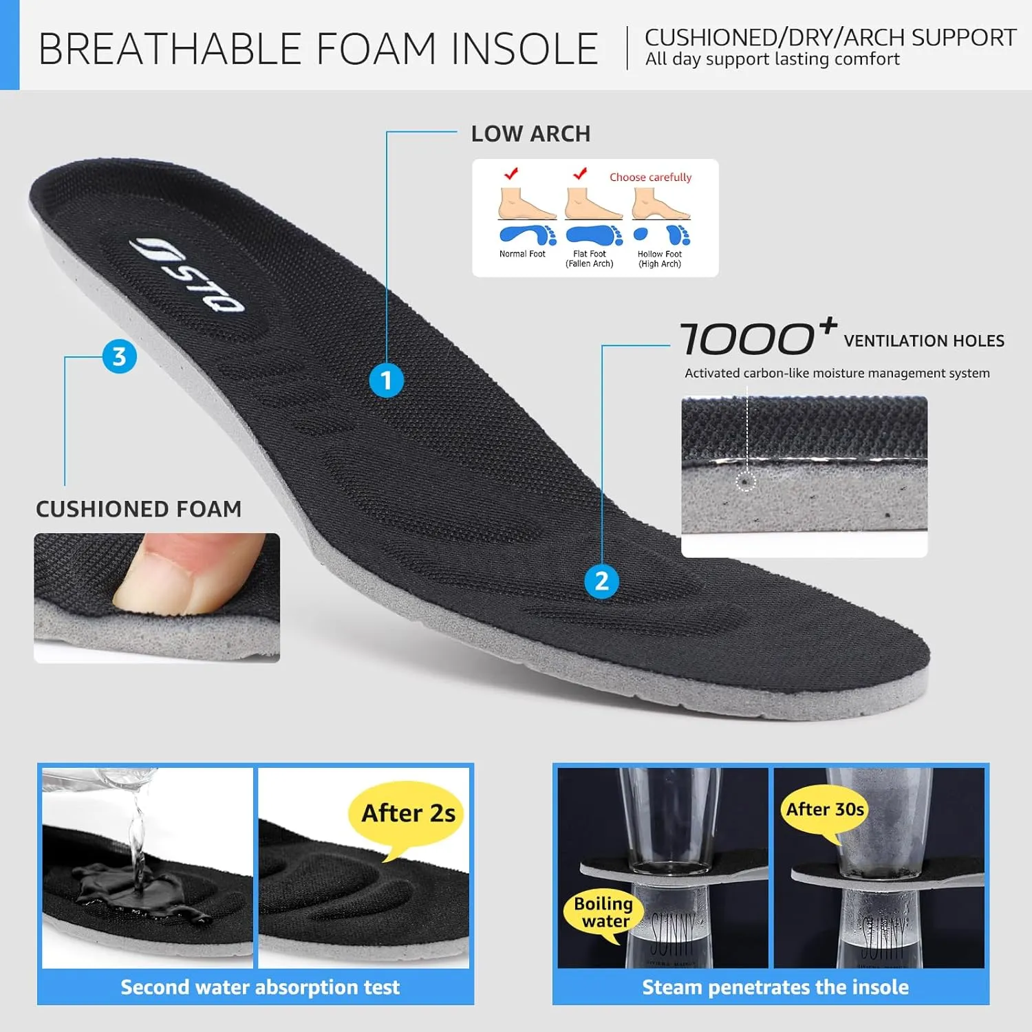 STQ Slip On Shoes Women - Orthopedic Walking Sneakers Comfortable Breathable Lightweight Casual Tennis Shoe for Plantar Fasciitis Relief