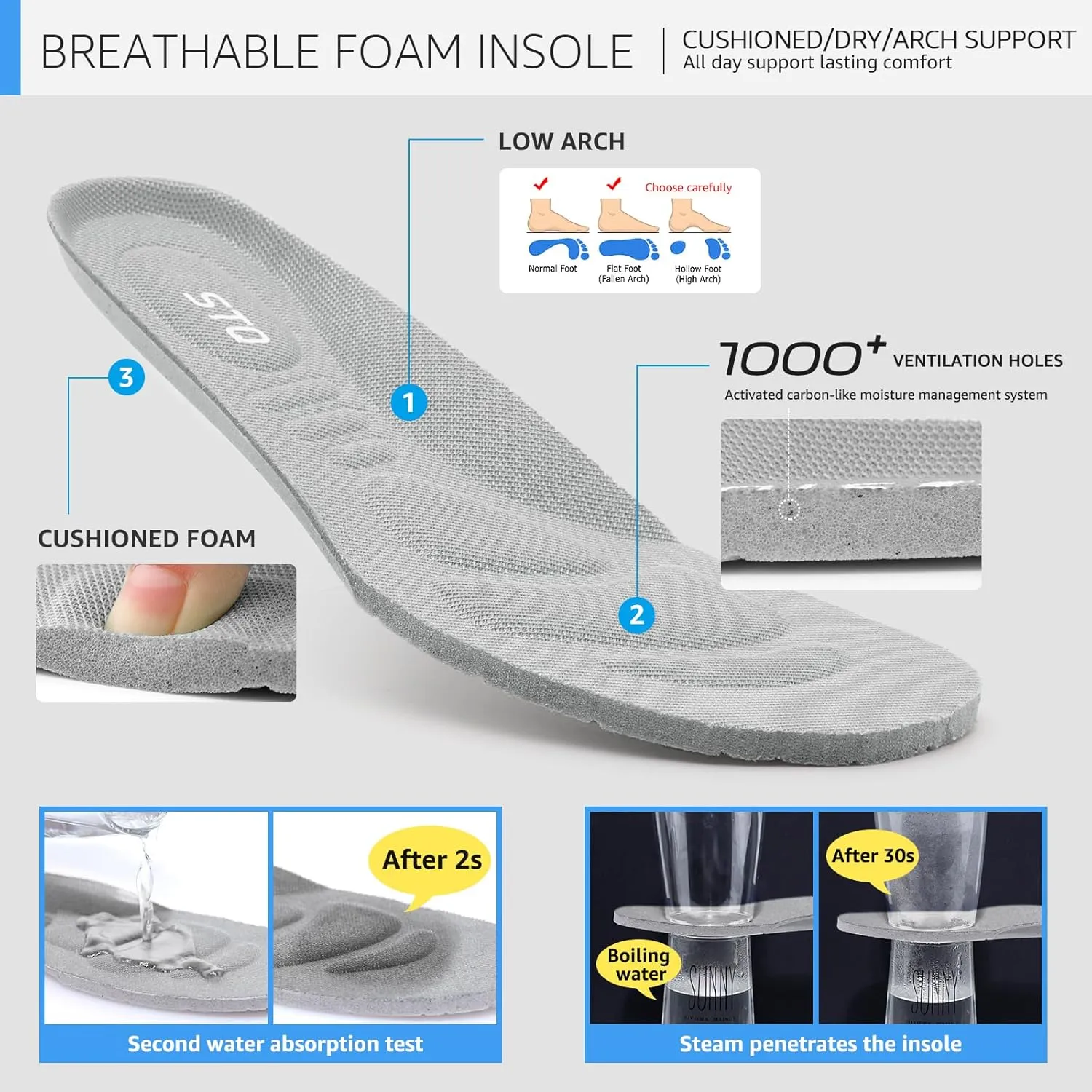 STQ Slip on Sneakers Women Ladies Comfortable Arch Support Soft Breathable Lightweight Tennis Casual Nurse Maternity Elderly Comfort Standing Walking Travelling