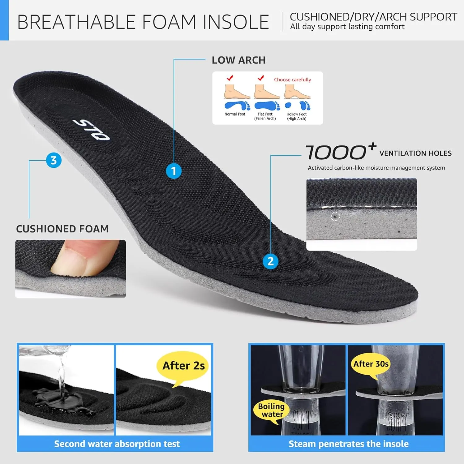 STQ Slip on Sneakers Women Ladies Comfortable Arch Support Soft Breathable Lightweight Tennis Casual Nurse Maternity Elderly Comfort Standing Walking Travelling