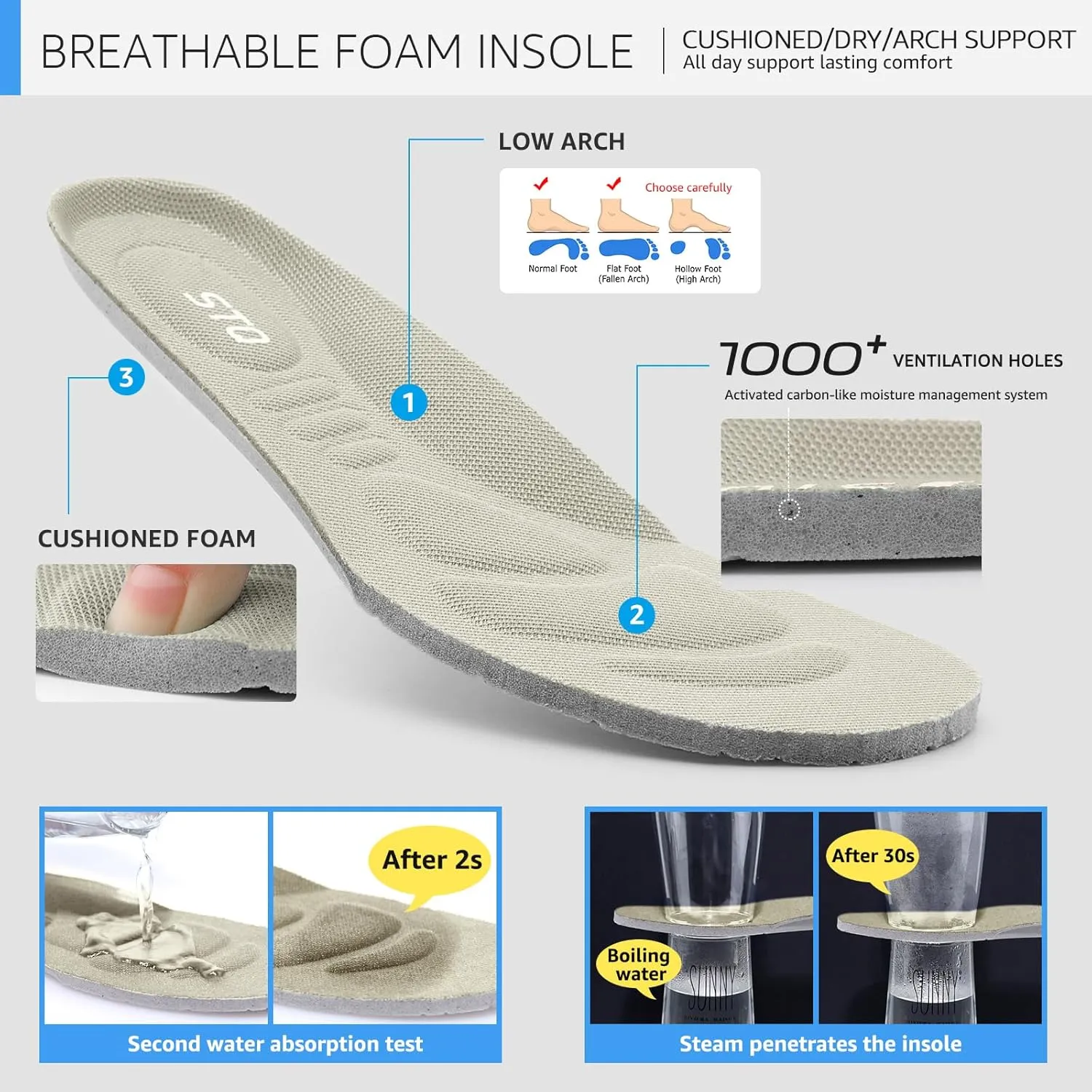 STQ Slip on Sneakers Women Ladies Comfortable Arch Support Soft Breathable Lightweight Tennis Casual Nurse Maternity Elderly Comfort Standing Walking Travelling
