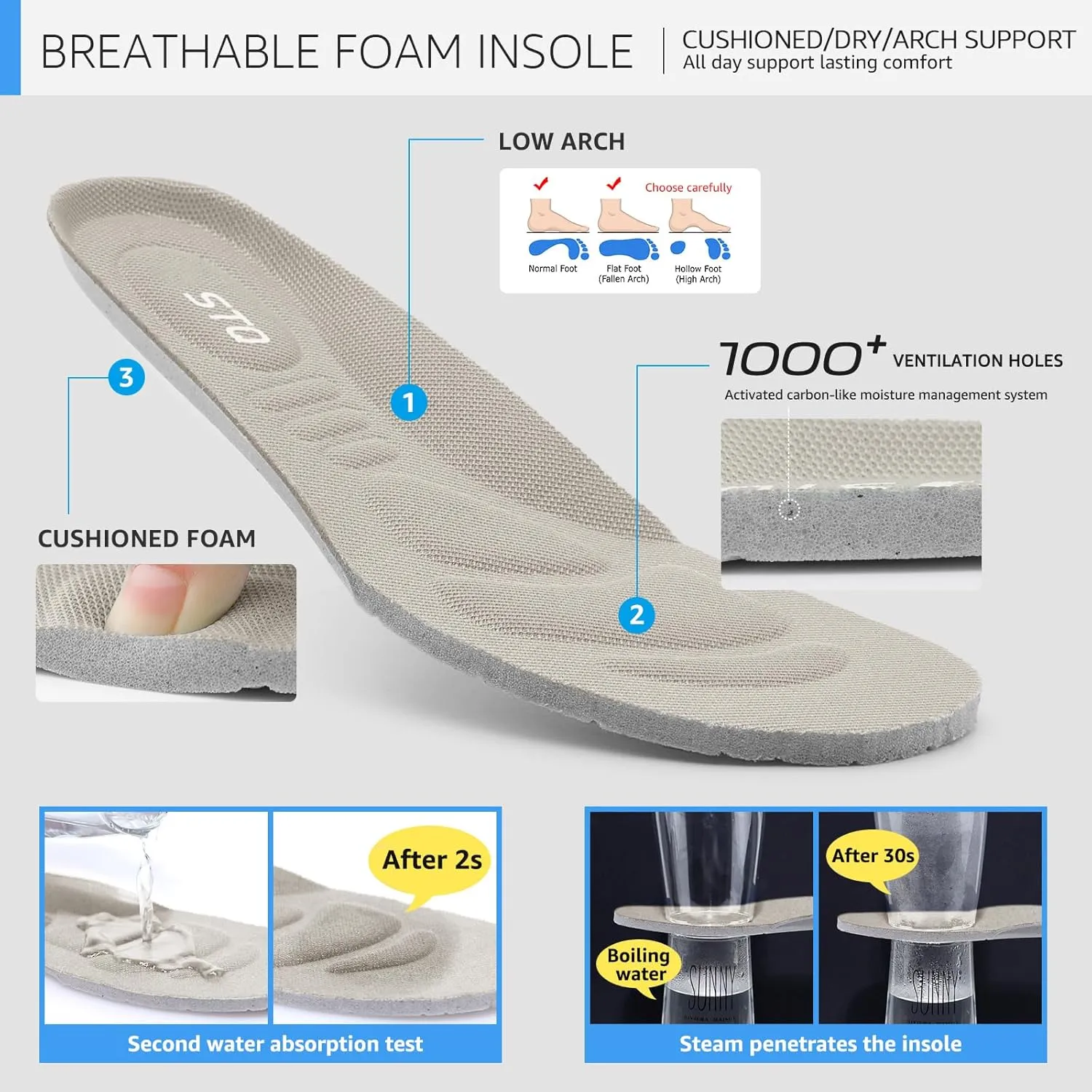 STQ Slip on Sneakers Womens Walking Shoes Tennis Orthopedic Arch Support Non Resistant Lightweight Comfort Maternity Pregnant Nurse