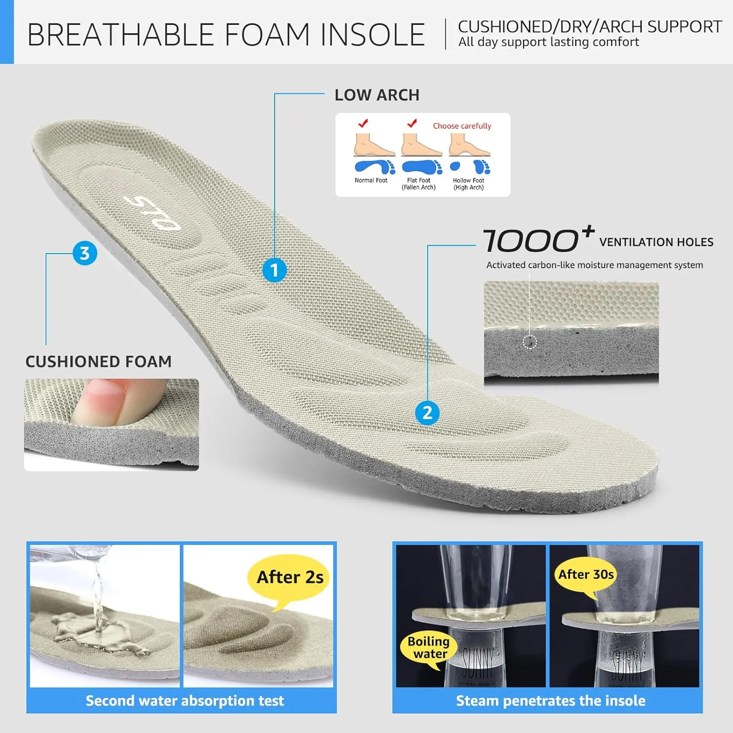 STQ Walking Shoes Women Slip on Sneakers Orthopedic Shoes Non Slip Elderly Comfort Lightweight Casual Standing Travelling