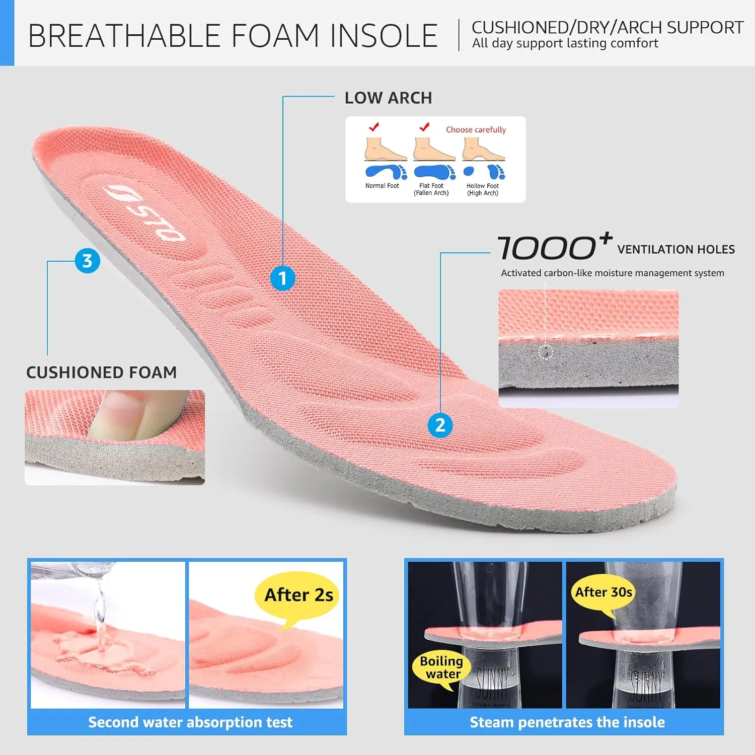 STQ Walking Shoes Women Slip on Sneakers Orthopedic Shoes Non Slip Elderly Comfort Lightweight Casual Standing Travelling