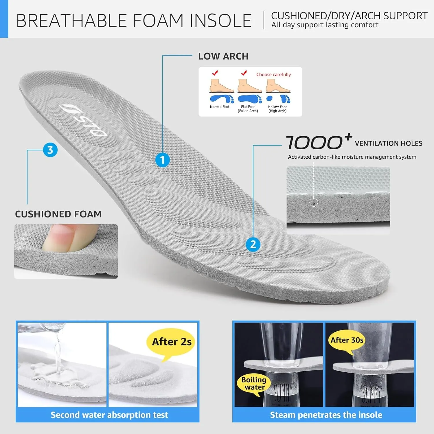 STQ Womens Slip on Sneakers Breathable Tennis Arch Support Comfortable Walking Shoes Plantar Fasciitis Orthopedic Workout Gym Cross Training Athletic Standing