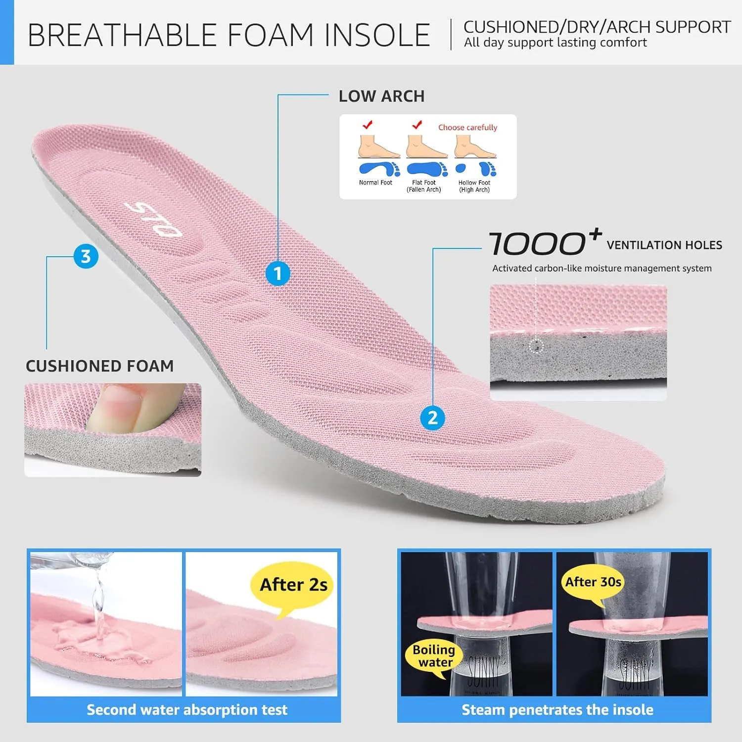 STQ Womens Slip on Sneakers Breathable Tennis Arch Support Comfortable Walking Shoes Plantar Fasciitis Orthopedic Workout Gym Cross Training Athletic Standing