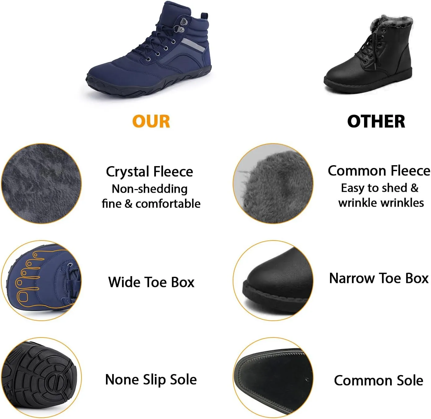 Womens Mens Winter Barefoot Boots Warm Minimalist Wide Toe Box Snow Boots Zero Drop Sole Outdoor Water Resistant Ankle Booties
